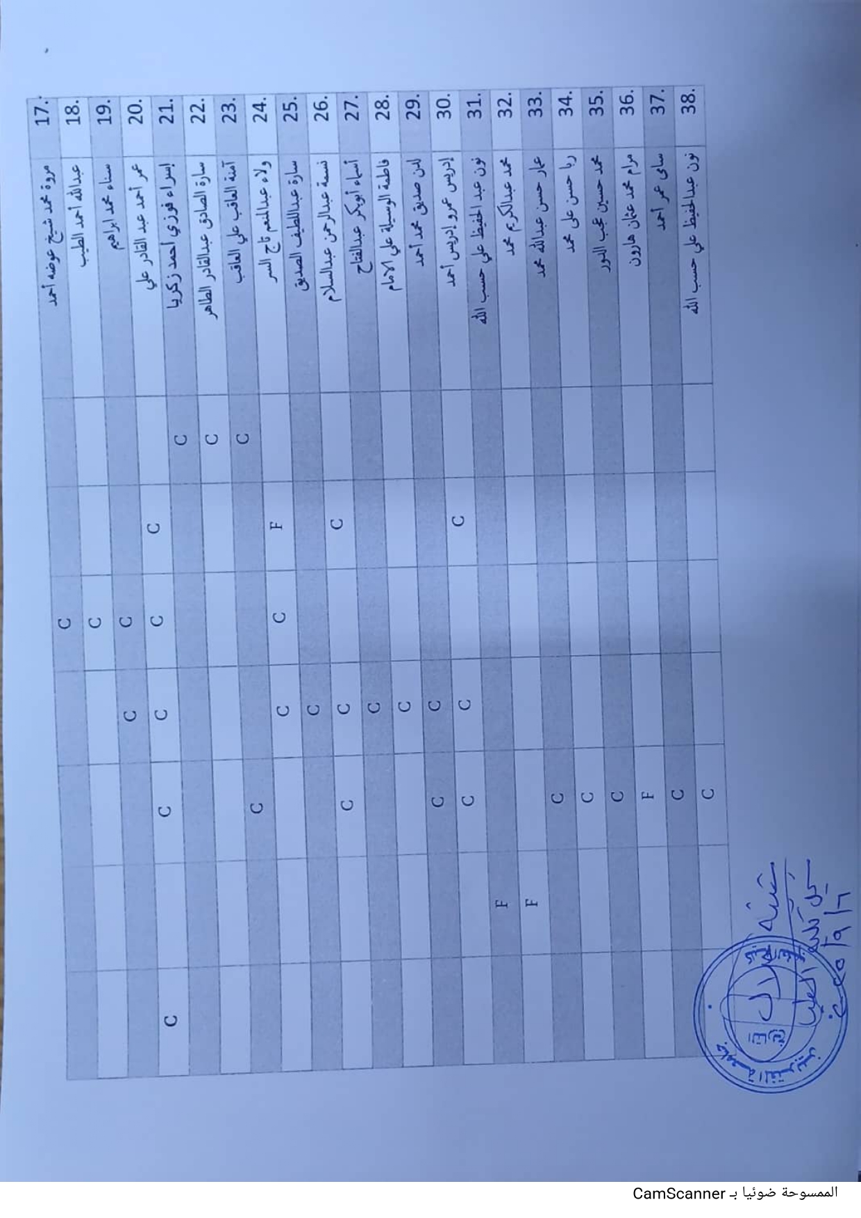 صورة النتيجة 3